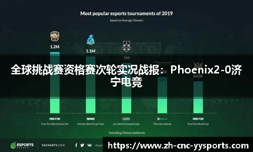 全球挑战赛资格赛次轮实况战报：Phoenix2-0济宁电竞