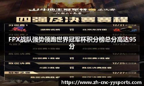 FPX战队强势领跑世界冠军杯积分榜总分高达95分