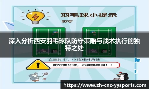 深入分析西安羽毛球队防守策略与战术执行的独特之处